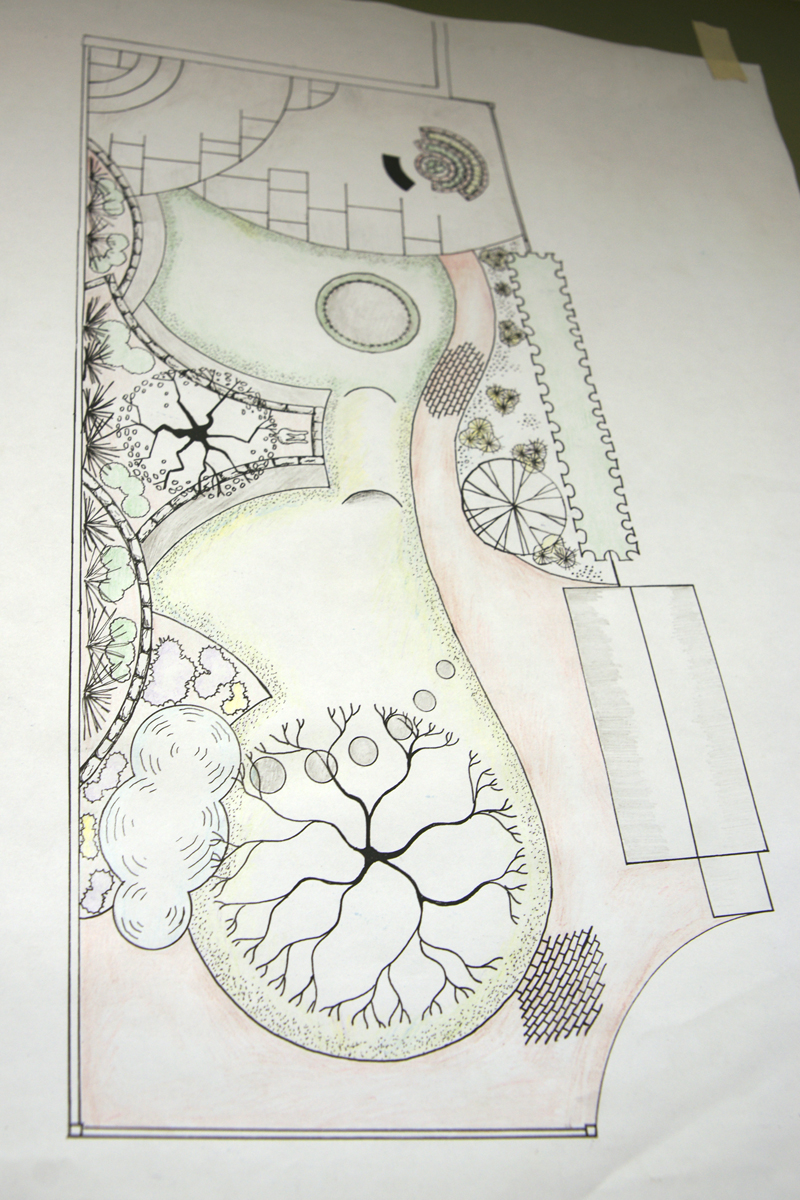 Scales Garden Design